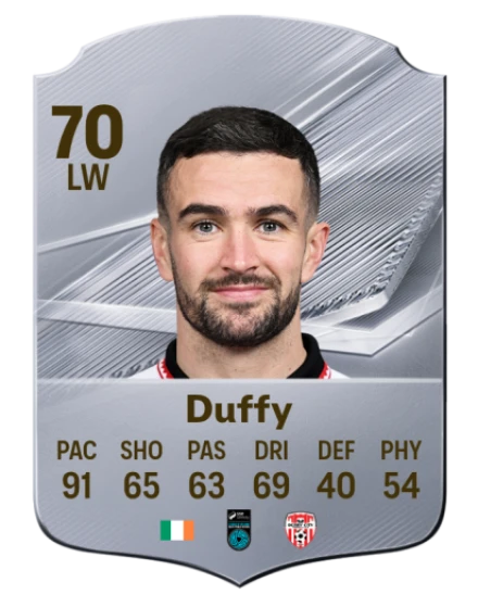 Duffy 70 Common LW FC 26 card