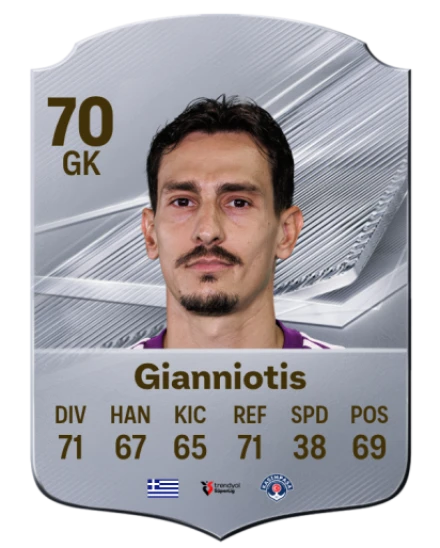 Gianniotis 70 Common GK FC 26 card