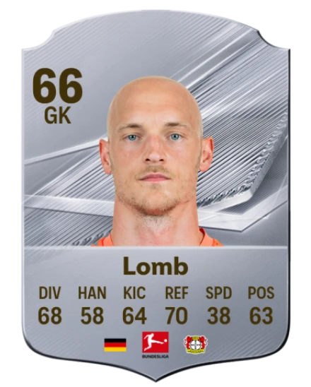 Lomb 66 Silver GK FC 27 card
