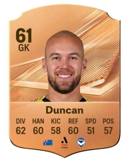 Duncan 61 Bronze GK FC 27 card