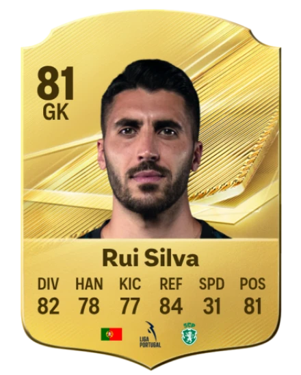 Rui Silva 81 Common GK FC 26 card