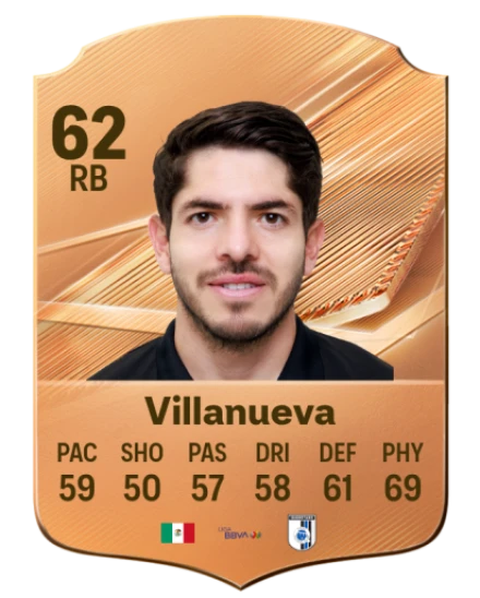 Villanueva 62 Bronze RB FC 27 card
