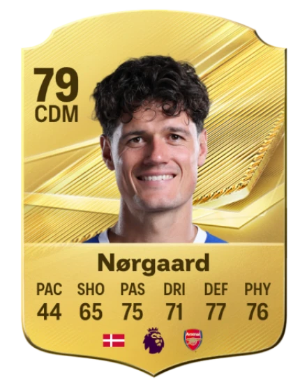 Nørgaard 79 Common CDM FC 26 card