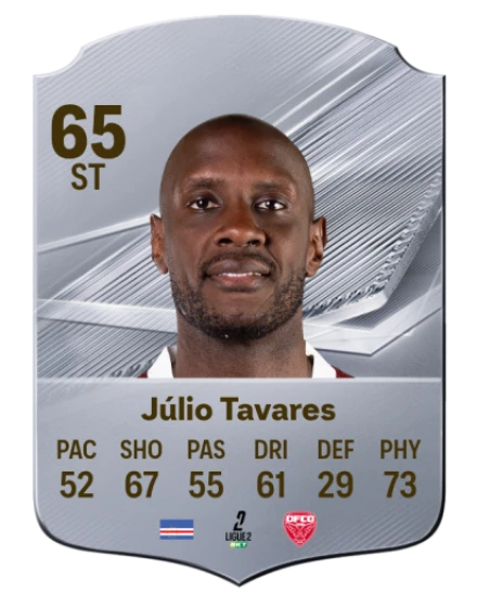 Júlio Tavares 65 Common ST FC 26 card