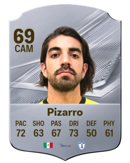 Pizarro 69 Silver CAM FC 27 card
