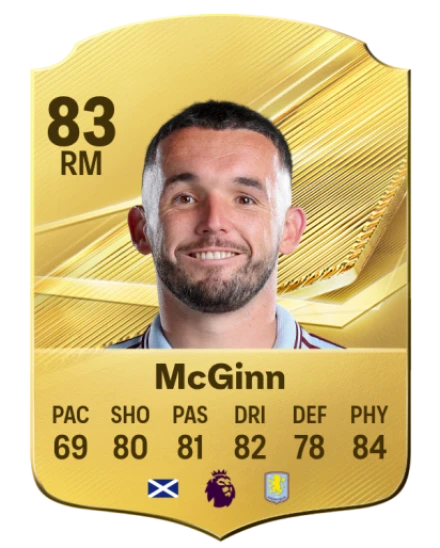 McGinn 83 Common RM FC 26 card