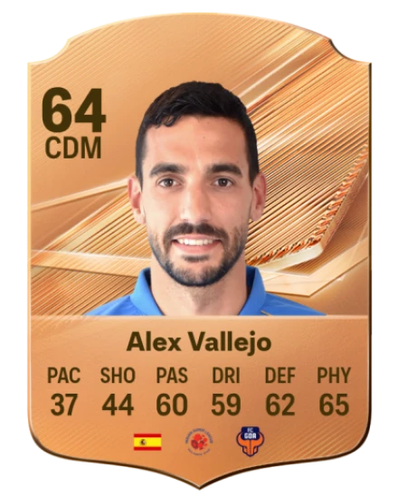 Alex Vallejo 64 Common CDM FC 26 card