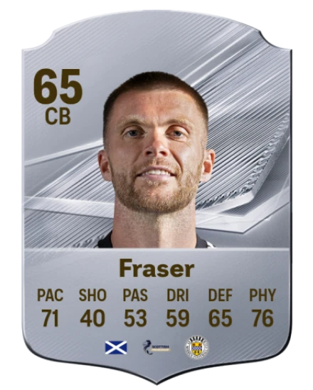 Fraser 65 Common CB FC 26 card