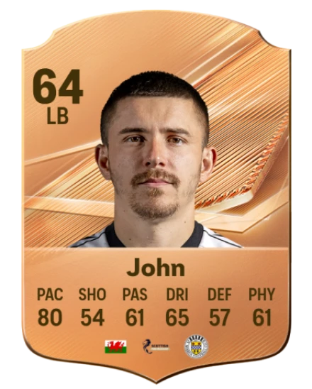 John 64 Common LB FC 26 card