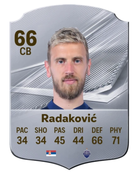 Radaković 66 Common CB FC 26 card