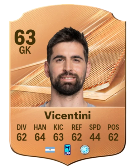 Vicentini 63 Bronze GK FC 27 card
