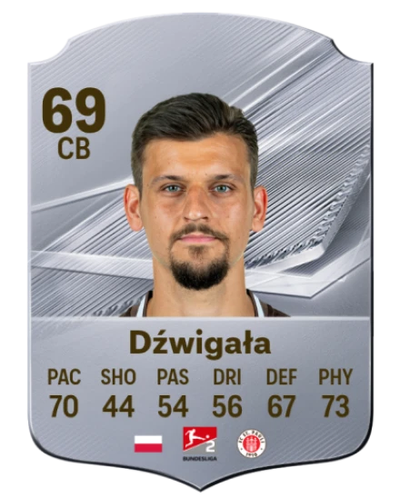 Dźwigała 69 Common CB FC 26 card