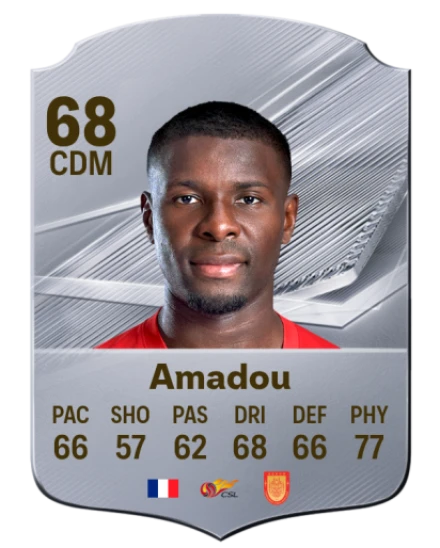 Amadou 68 Common CDM FC 26 card