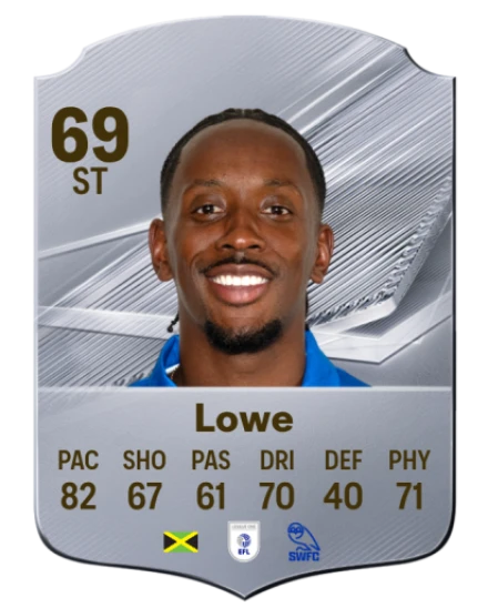 Lowe 69 Common ST FC 26 card