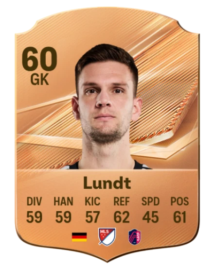 Lundt 60 Bronze GK FC 27 card