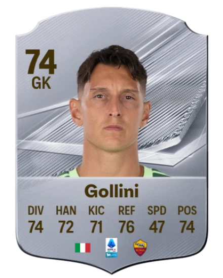 Gollini 74 Silver GK FC 27 card