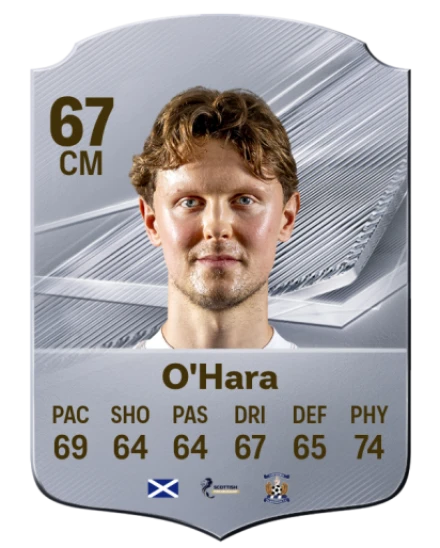 O'Hara 67 Common CM FC 26 card