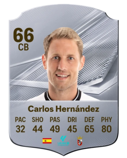 Carlos Hernández 66 Silver CB FC 27 card