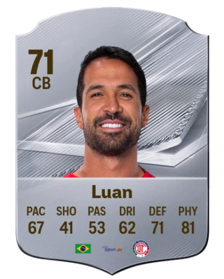 Luan 71 Silver CB FC 27 card