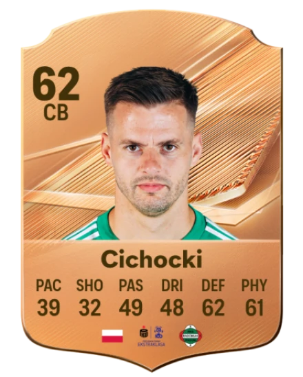 Cichocki 62 Bronze CB FC 27 card