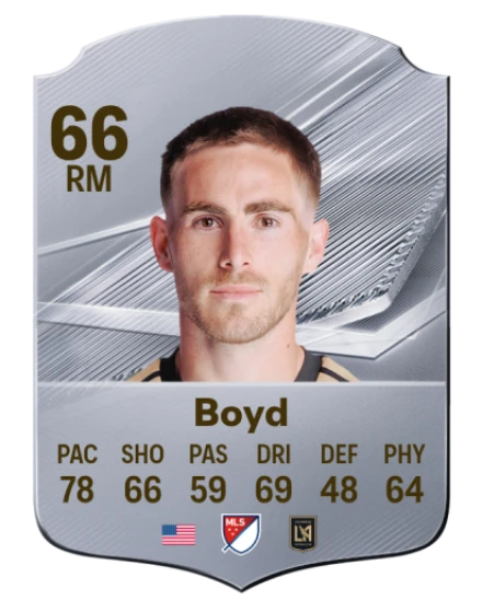 Boyd 66 Common RM FC 26 card