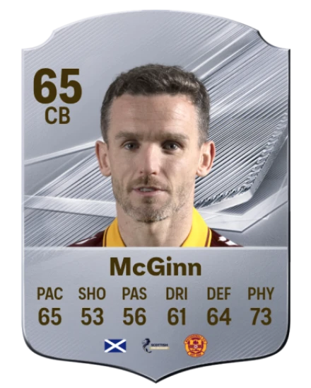 McGinn 65 Silver CB FC 27 card
