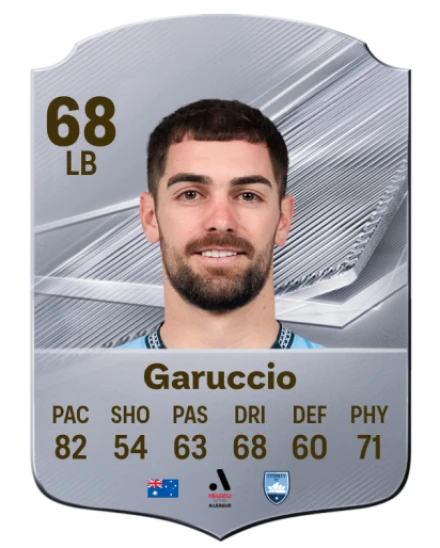 Garuccio 68 Common LB FC 26 card