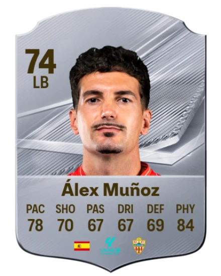 Álex Muñoz 74 Common LB FC 26 card
