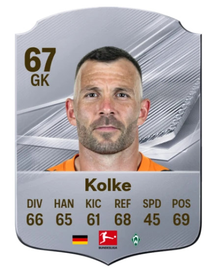 Kolke 67 Silver GK FC 27 card