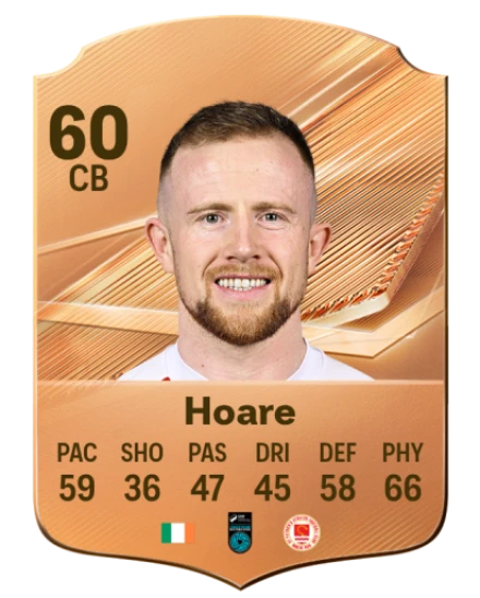 Hoare 60 Bronze CB FC 27 card