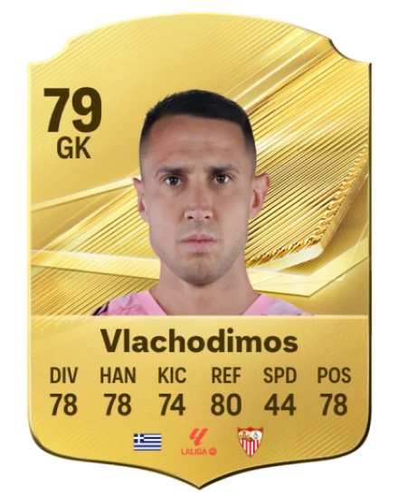 Vlachodimos 79 Common GK FC 26 card