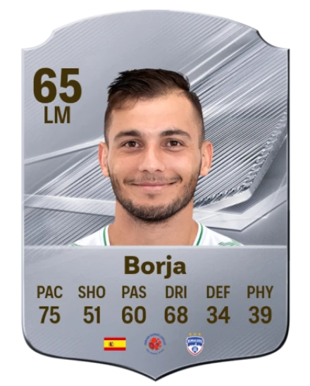 Borja 65 Common LM FC 26 card