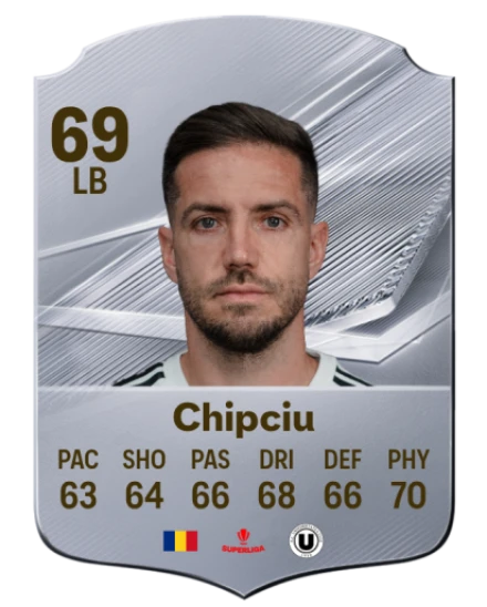 Chipciu 69 Common LB FC 26 card