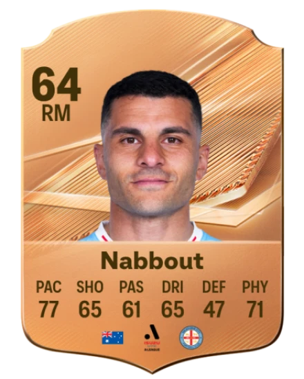 Nabbout 64 Common RM FC 26 card