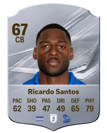 Ricardo Santos 67 Common CB FC 26 card