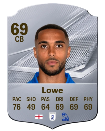 Lowe 69 Common CB FC 26 card