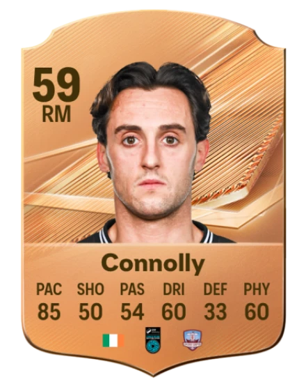 Connolly 59 Common RM FC 26 card
