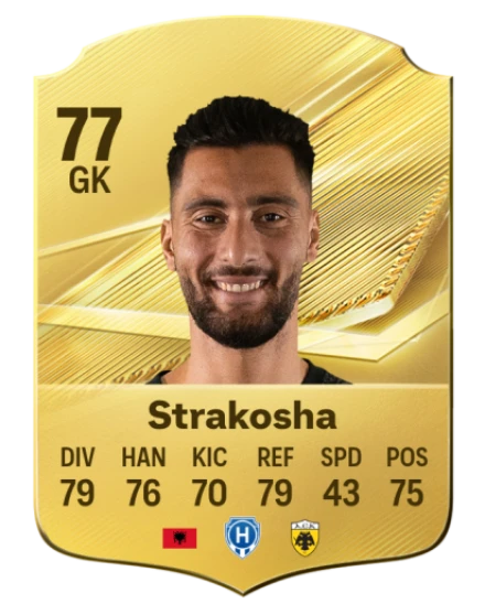Strakosha 77 Common GK FC 26 card