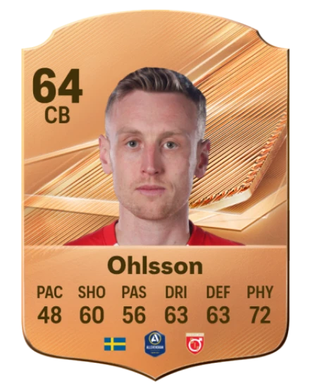 Ohlsson 64 Common CB FC 26 card