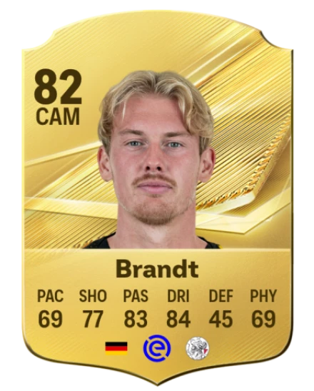 Brandt 82 Common CAM FC 26 card