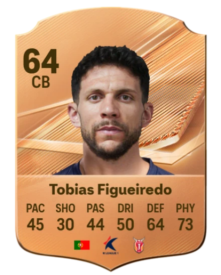 Tobias Figueiredo 64 Bronze CB FC 27 card