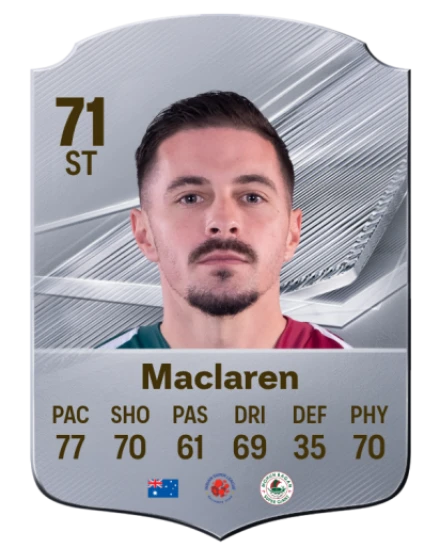 Maclaren 71 Common ST FC 26 card