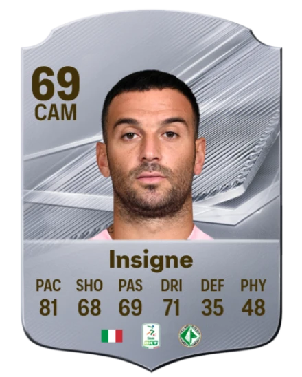 Insigne 69 Rare CAM FC 26 card