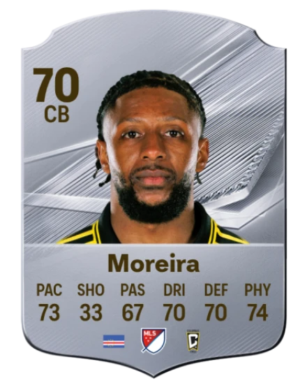 Moreira 70 Common CB FC 26 card