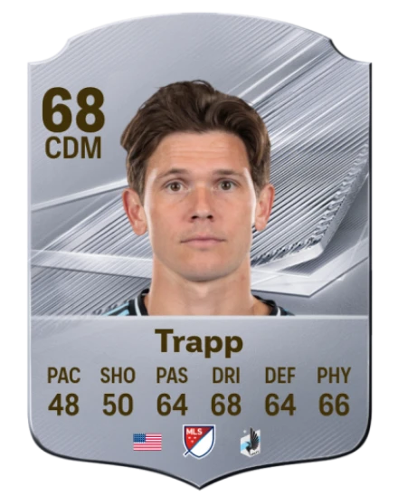 Trapp 68 Common CDM FC 26 card