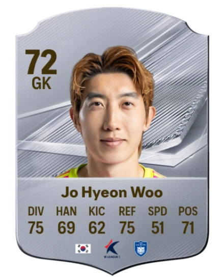 Jo Hyeon Woo 72 Common GK FC 26 card