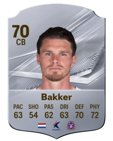 Bakker 70 Common CB FC 26 card