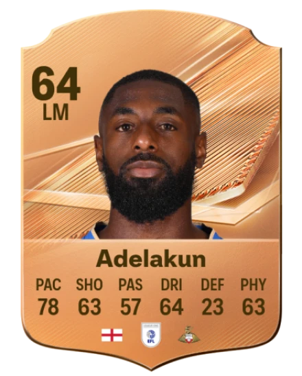 Adelakun 64 Common LM FC 26 card