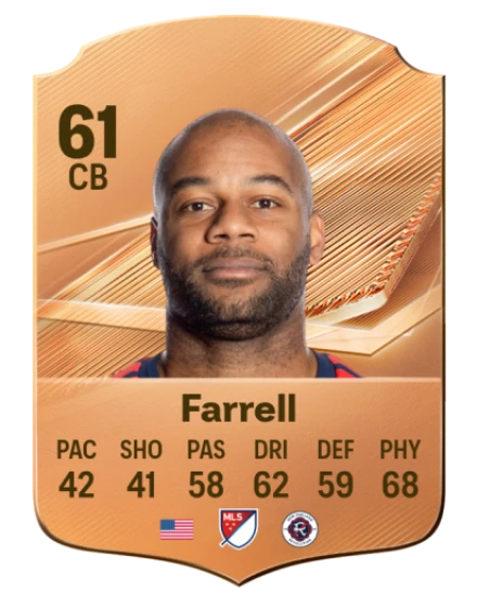 Farrell 61 Bronze CB FC 27 card