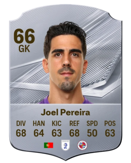 Joel Pereira 66 Common GK FC 26 card